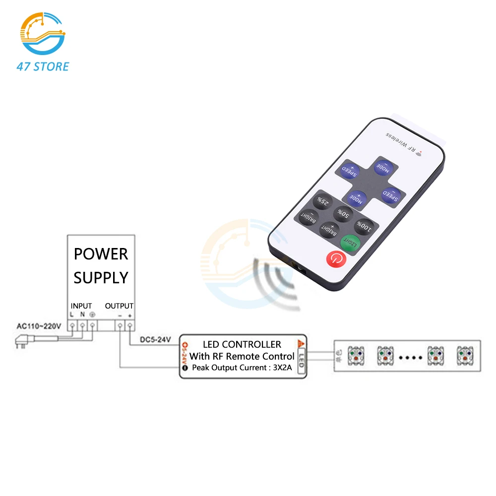 Mini RF Dimmer Controller for LED Strip Lights DC5V 12V 24V Dimmer Controller Brightness Effect RF Wireless Remote LED Dimmer