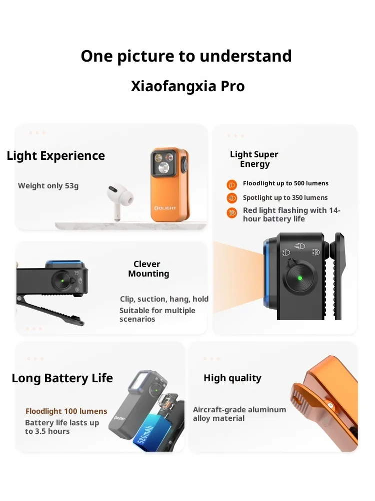 Olight Oclip Pro Outdoor Flashlight Portable Strong Light Camping Torch Long Range Rechargeable 500LM Aluminum Alloy Flashlight