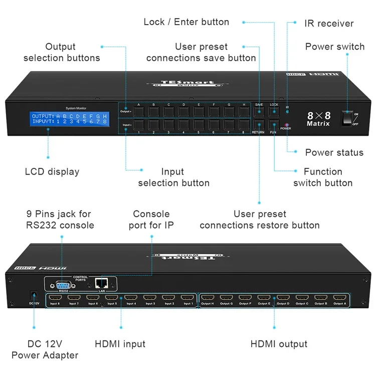 TESmart 8 X 8 HDMI Matrix Switcher De Video Support HDCP 1.4 3840x2160 30Hz EDID Management Switches