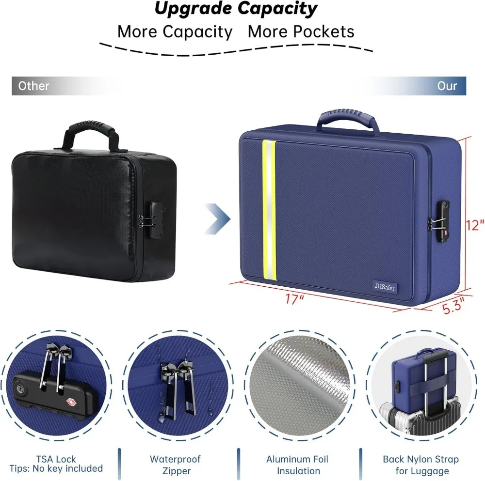 Fireproof Document Bag with Lock, Waterproof Storage Organizer, 13 File Folders, Portable Safe for Home Travel Office