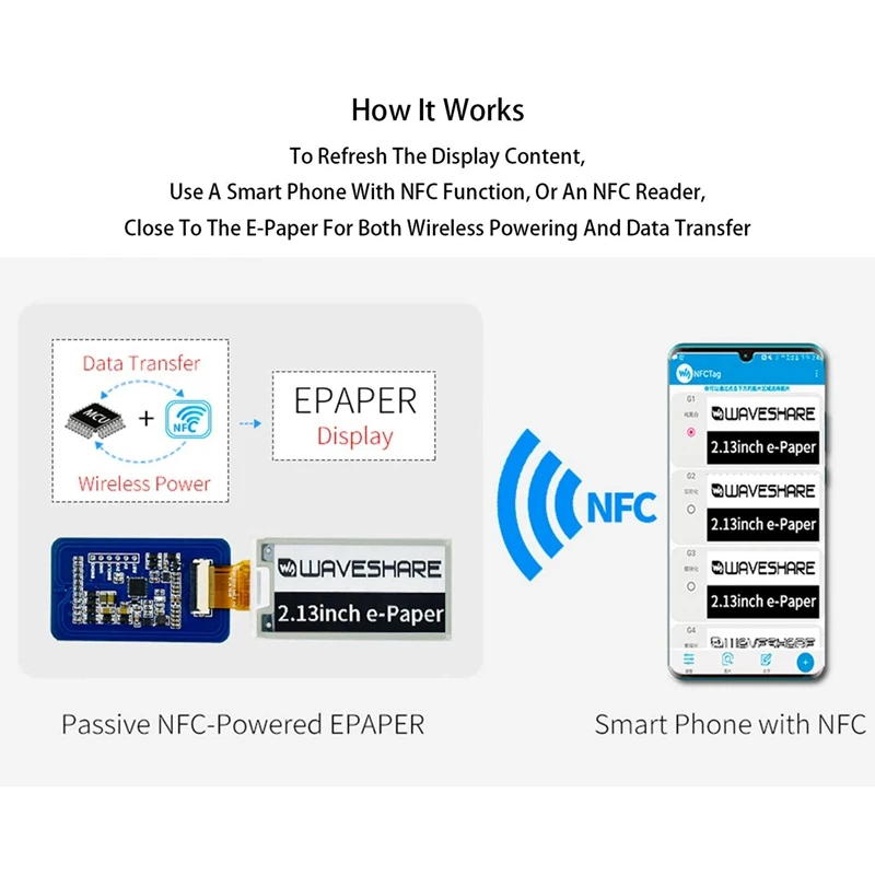 WaveShare กระดาษ NFC ไร้สาย2.13นิ้ว eink กระดาษ E-Ink โมดูลหน้าจอแสดงผล E-Ink สำหรับแอป Android บนมือถือไม่มีแบตเตอรี่