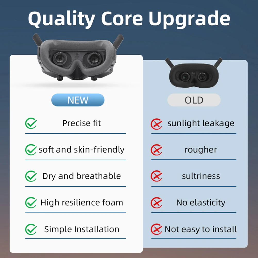 Sponge Eye Pad Face Cushion Cover Anti-Light Leakage Face Padding Accessories Eye Mask Pad for DJI AVATA Goggles 2