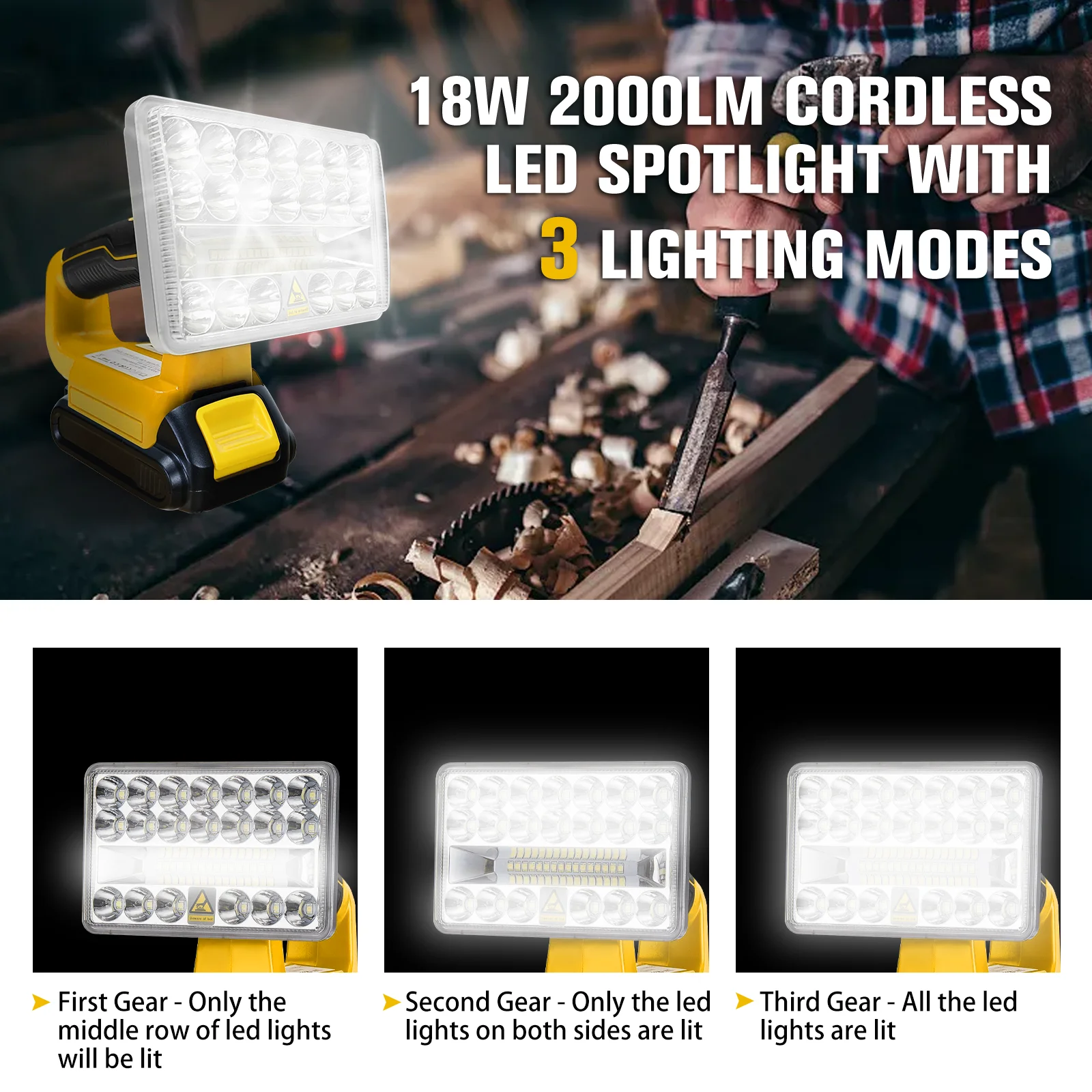 Cordless LED Work light for Dewalt 20V Battery 18W 2000LM LED Flood Light Outdoor Flashlight with USB Port (No Battery)