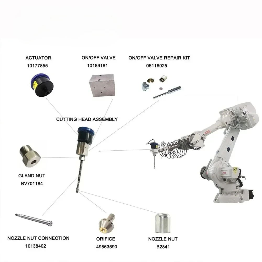 

Робот-автомат для гидроабразивной резки Win Win, запасная часть, режущая головка для трубок катушки