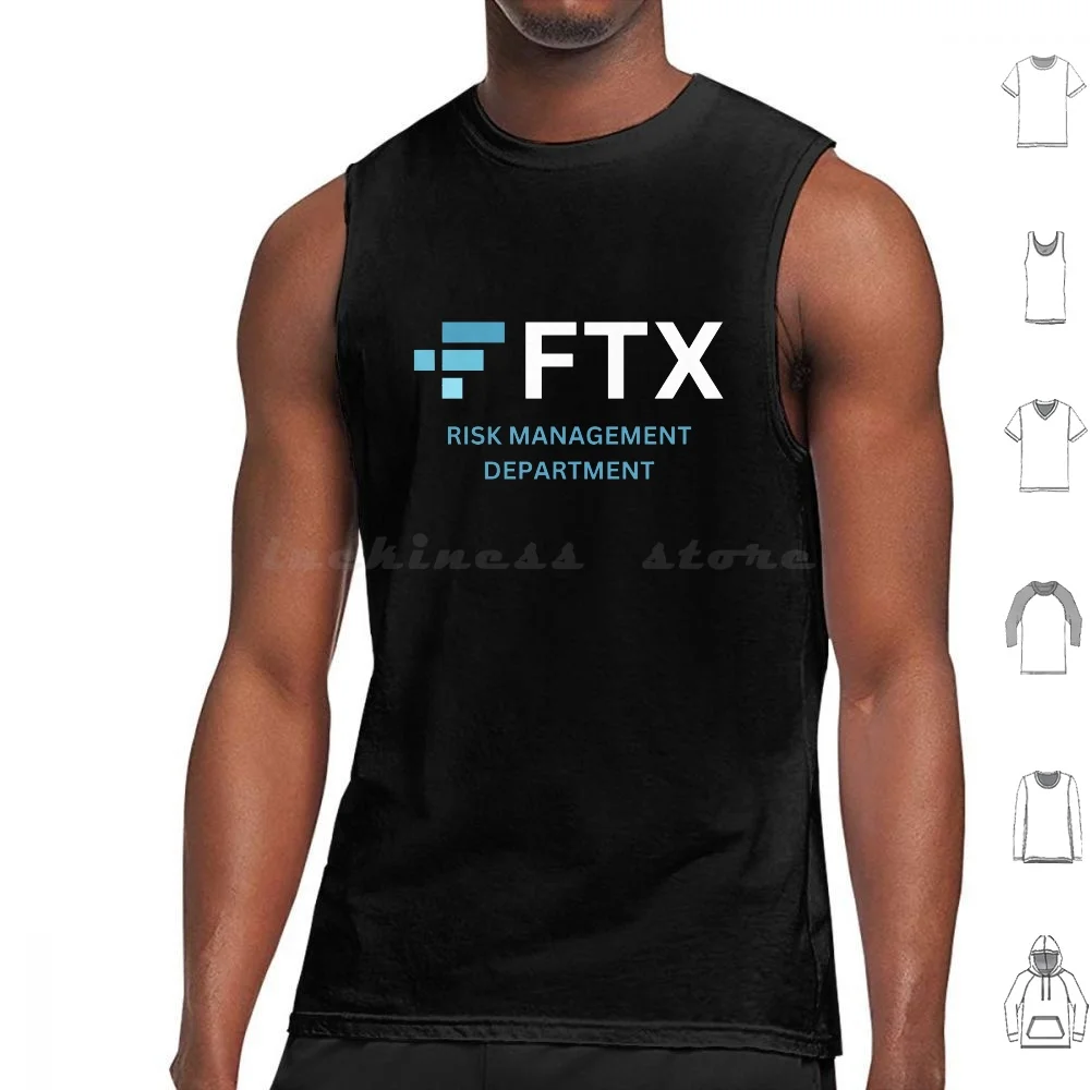 Ftx Risk Management…