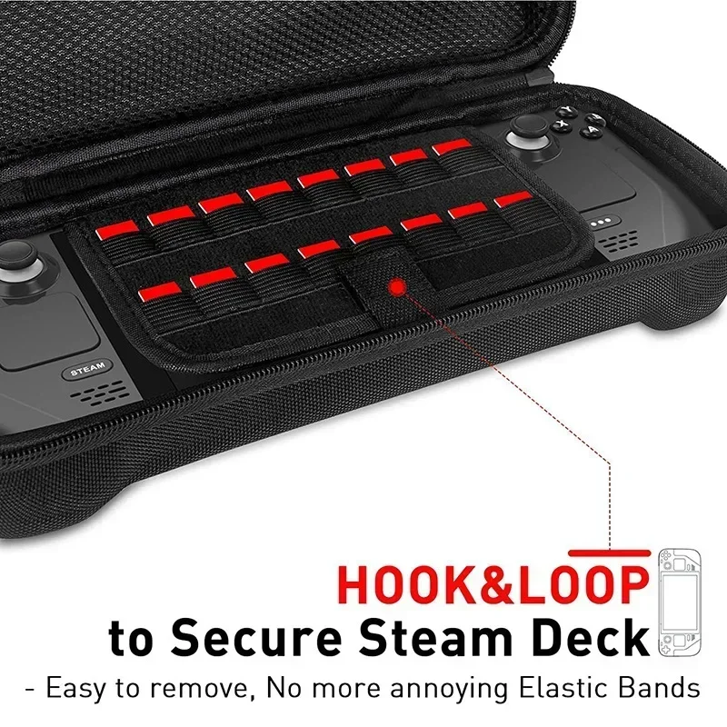 Storage Bag For Steam Deck OLED Game Console Portable Handheld Waterproof Travel Carrying Case Protect Handbag TF Card Slot Box