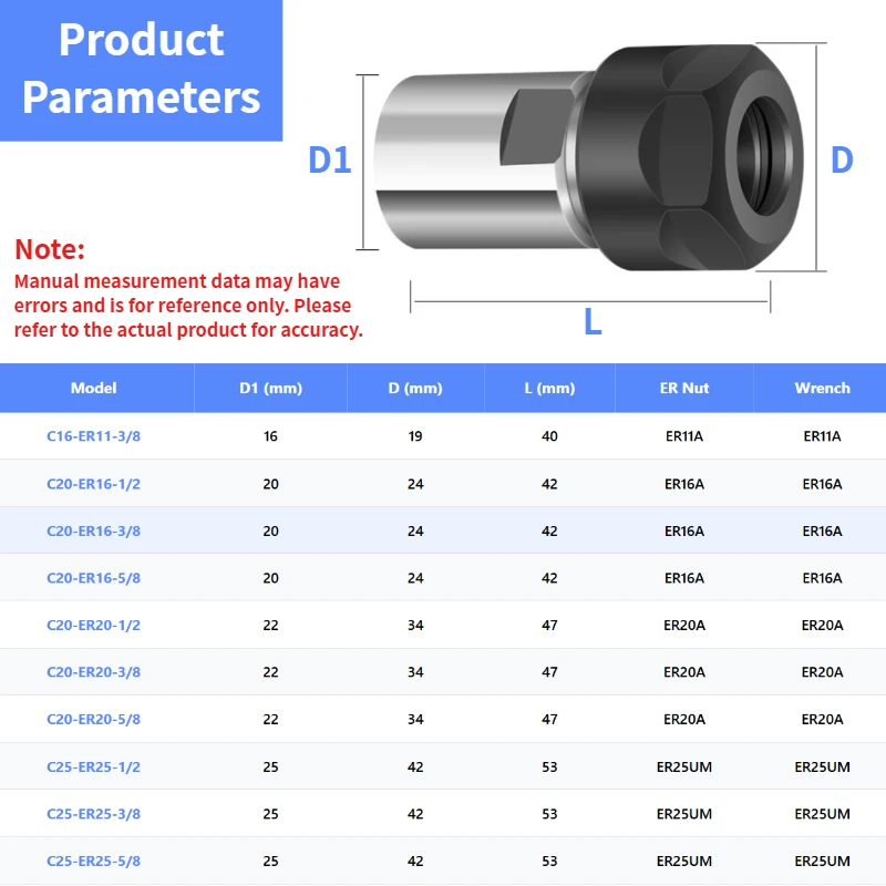 ER8 ER11 ER16 ER20 ER25 Chuck collet Spindle Motor Shaft Extension Rod Imperial ER tool holder Spindle Chuck Tool spindle rod