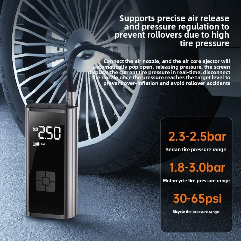 Upgraded 12V Portab…