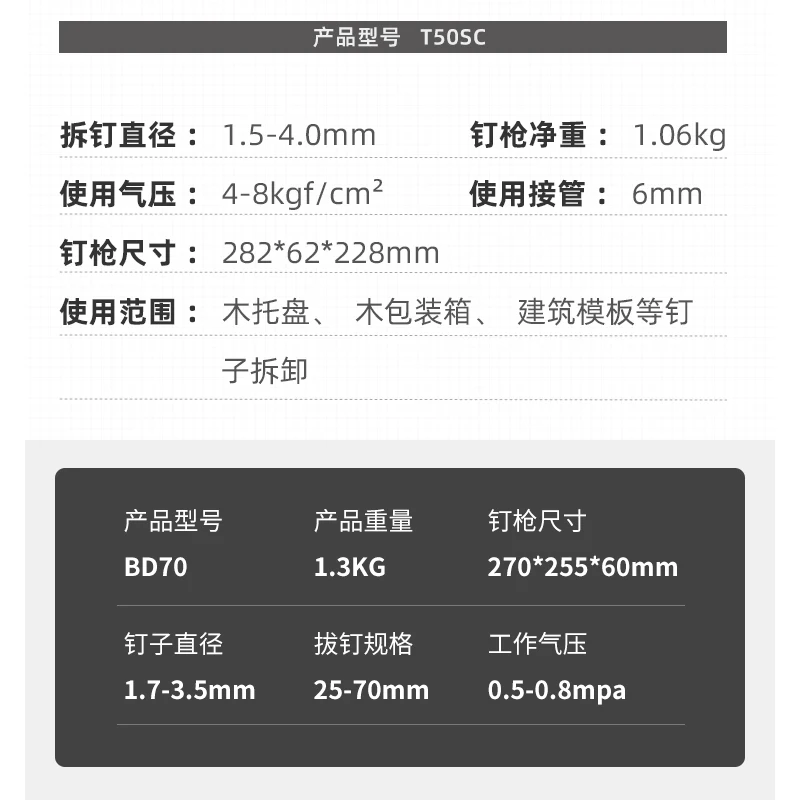 Wood construction formwork Wood square nail gun Woodworking nail gun, nail pulling machine