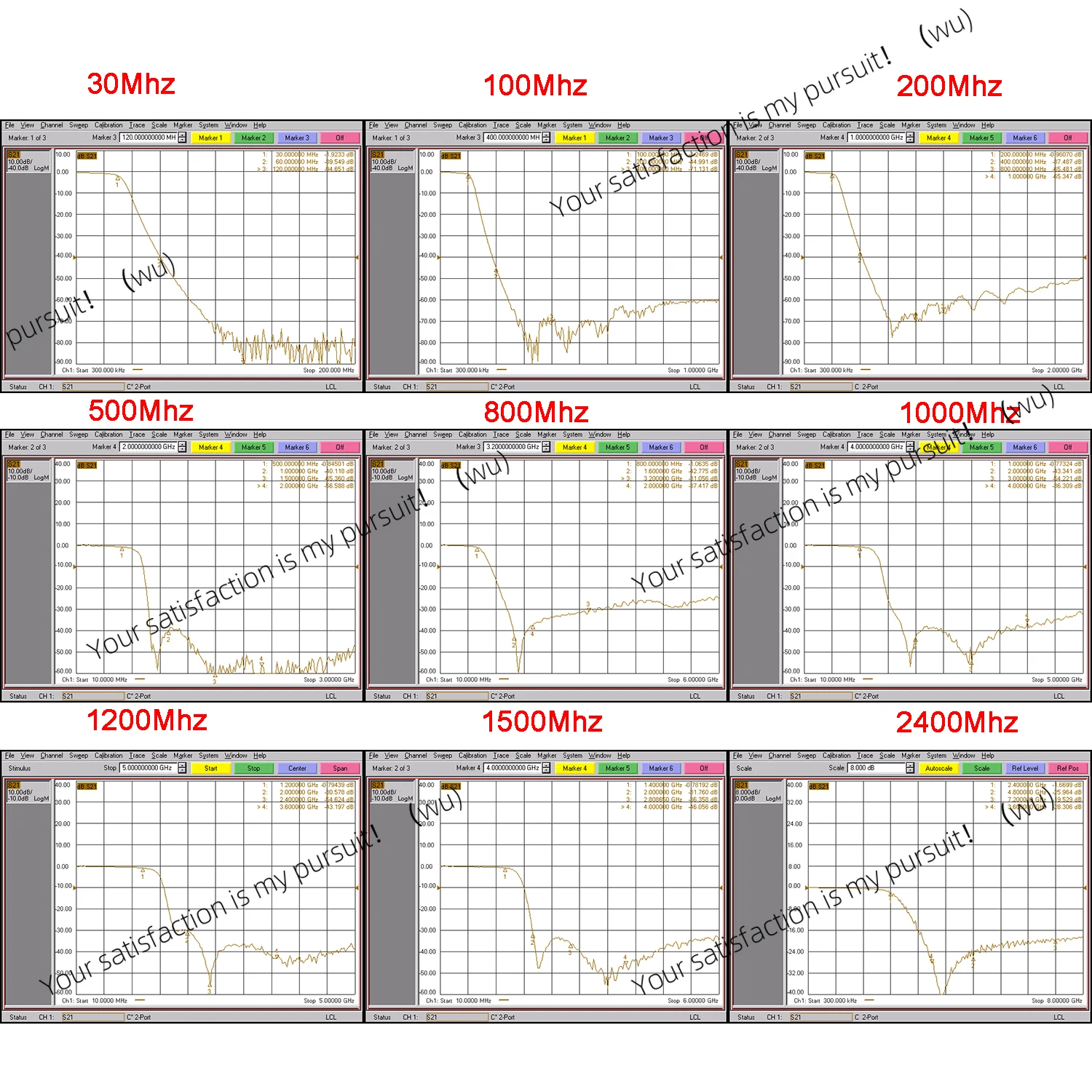 Suitable for RF low pass filter LPF 30/100/200/500/800/1000/1200/1400/2000/2400Mhz signal, RF LC