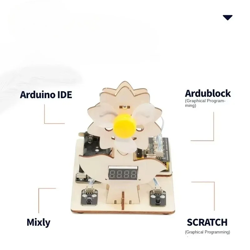 Graphically programmed toy robots, scientific experimental materials, programmable remote control fans