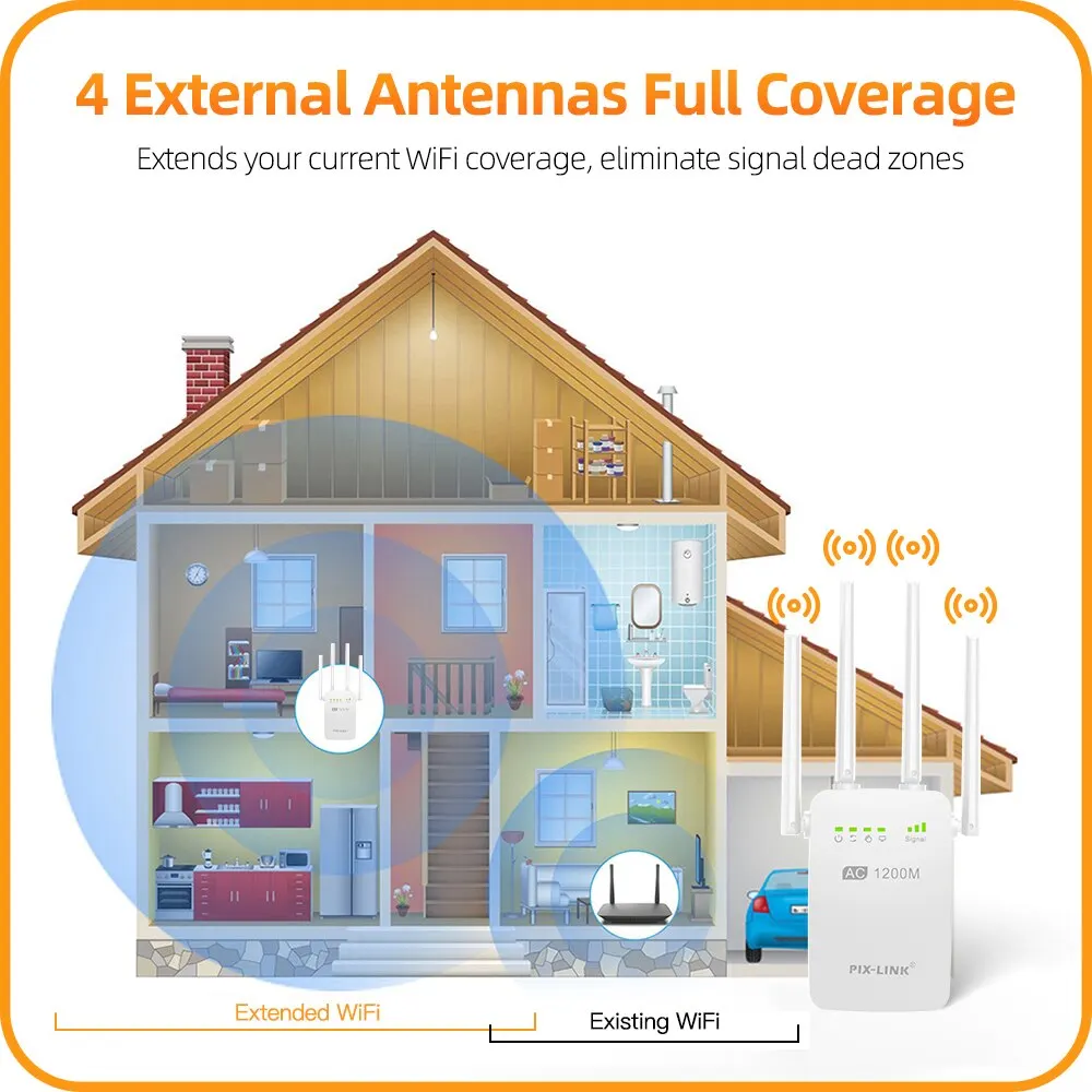 PIX-LINK AC05 1200Mbps موسع واي فاي لاسلكي واي فاي مكرر/جهاز توجيه ثنائي النطاق 2.4 & 5.8Ghz 4 واي فاي هوائي طويل المدى إشارة مكبر للصوت