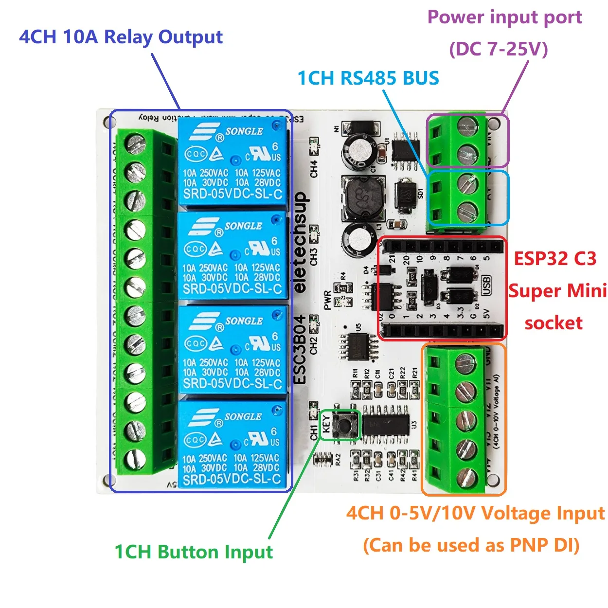 ESP32 C3 Super Mini…