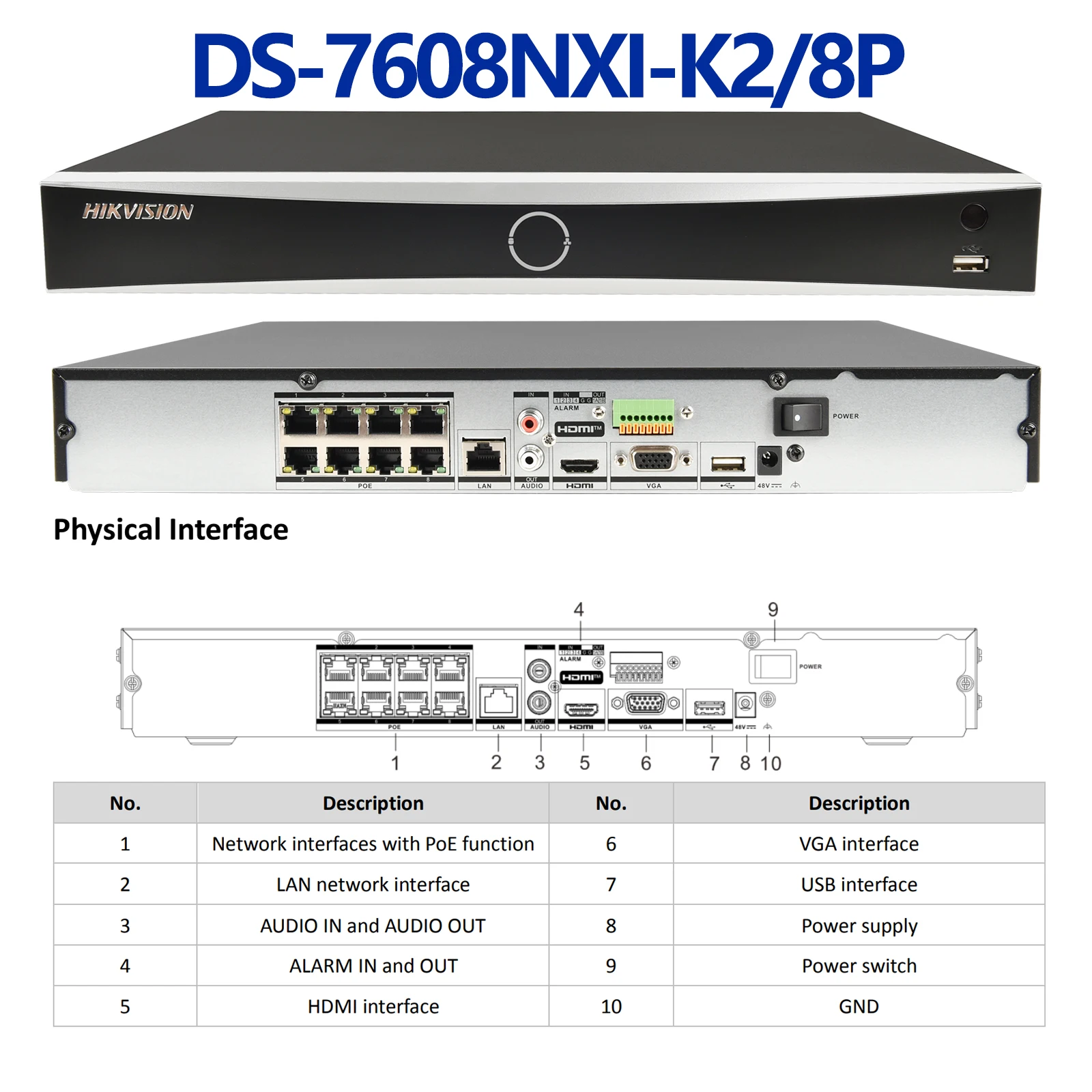 Hikvision 4K NVR 8-CH DS-7608NXI-K2/8P 16-CH DS-7616NXI-K2/16P 8/16 POE Ports AcuSense Gesichtserkennungsnetzwerk-Videorecorder – Detail 4