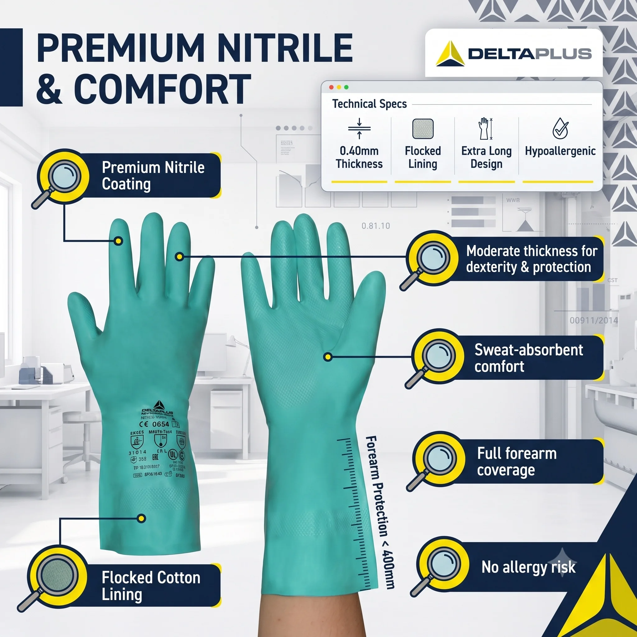 DELTAPLUS NITREX VE801 Nitrile Gloves Heavy Duty Safety Work Medical Green Dark Oil Field Diesel Resistant Waterproof