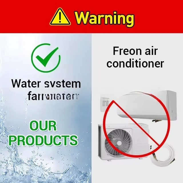 Unidade de bobina de ventilador exposta universal (FCU) para sistemas de piso e parede em água Fancoil para aquecimento e resfriamento