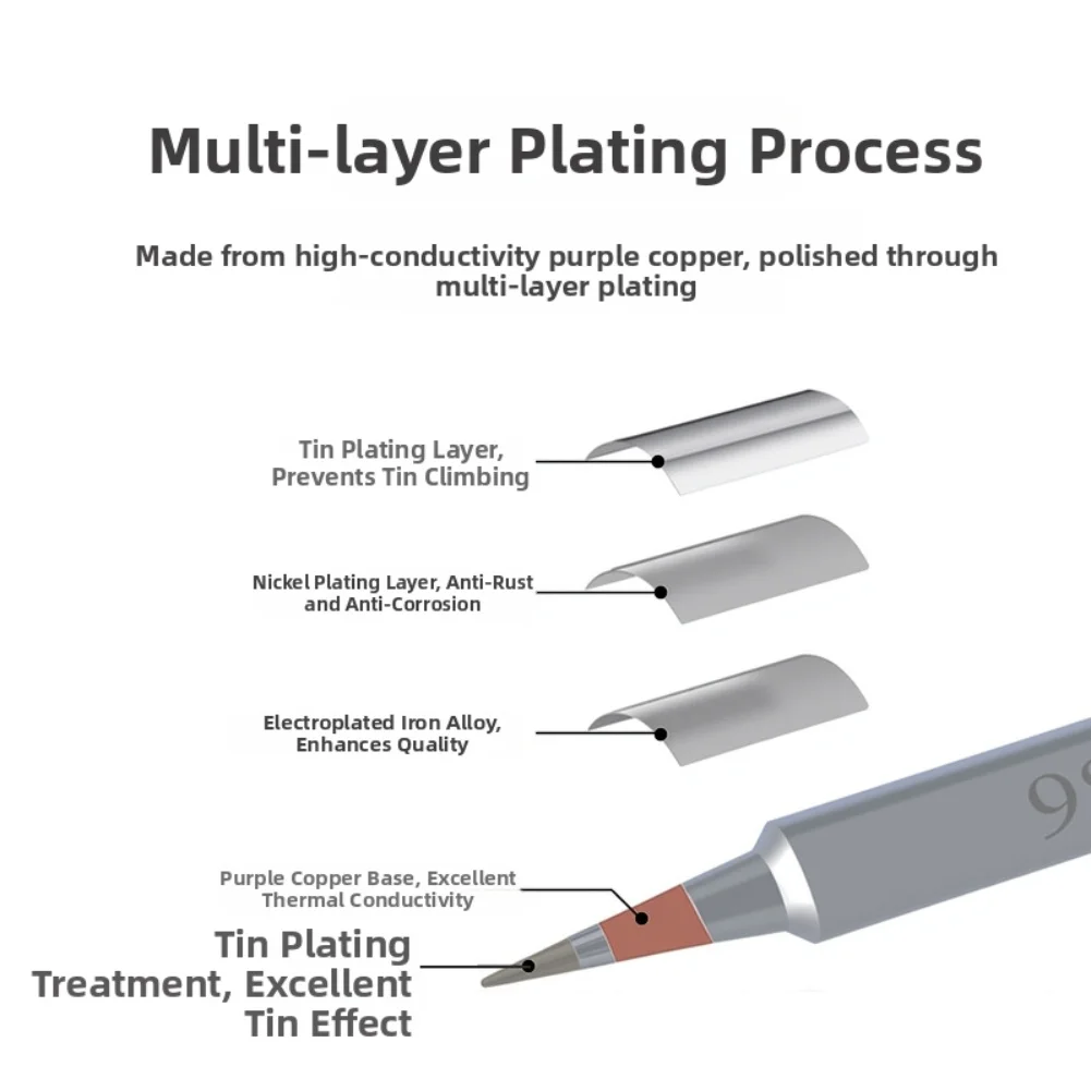 1pc 980-T Soldering Iron Tips Fast Heating Antioxidant Efficient Horseshoe-Shape Soldering Iron Tip For Fast Soldering