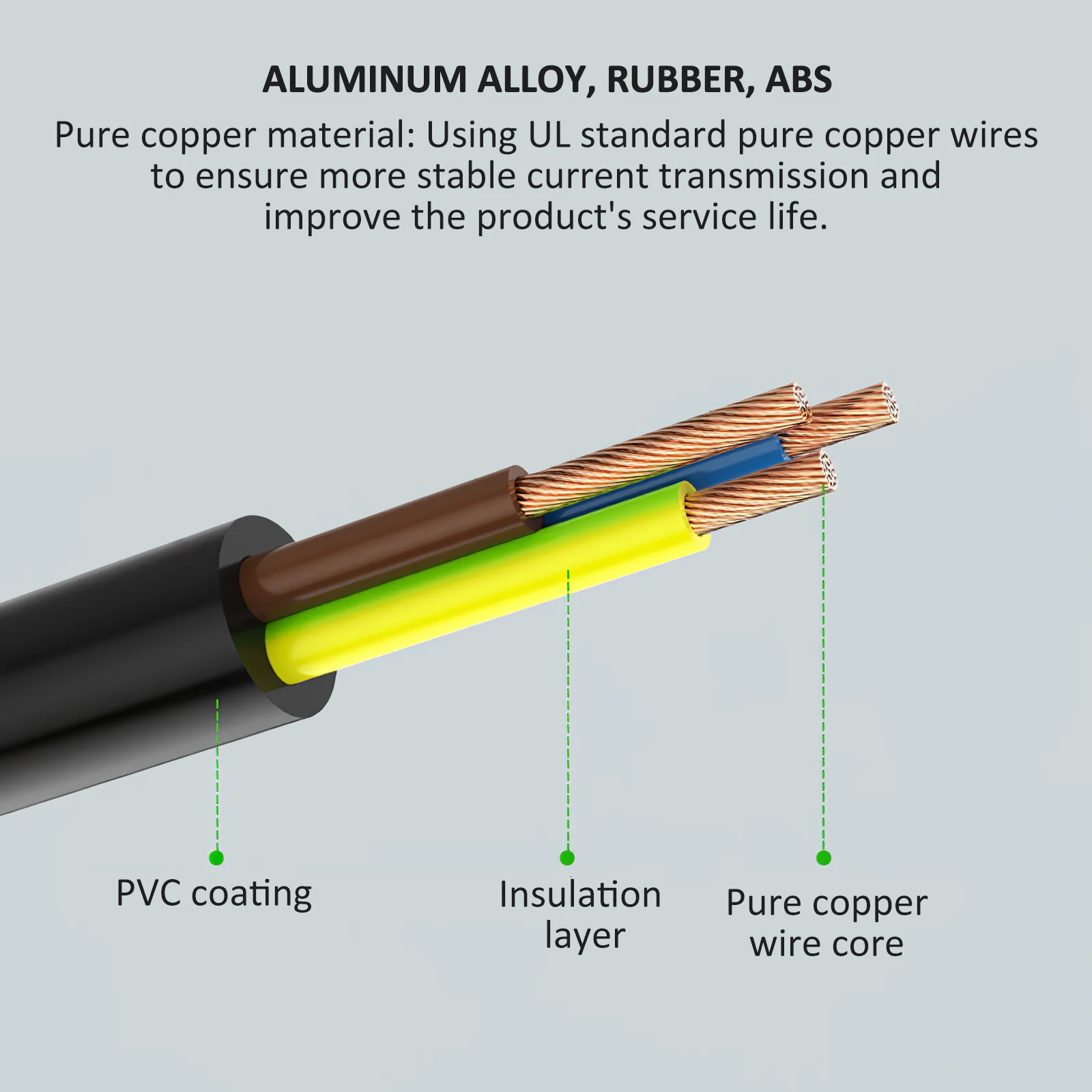 1.5 متر 2 الشق سلك الطاقة استبدال مصباح الحبل تمديد كابل لأجهزة المكاتب المنزلية جهاز كمبيوتر راديو غسالة صحون آلة أداة