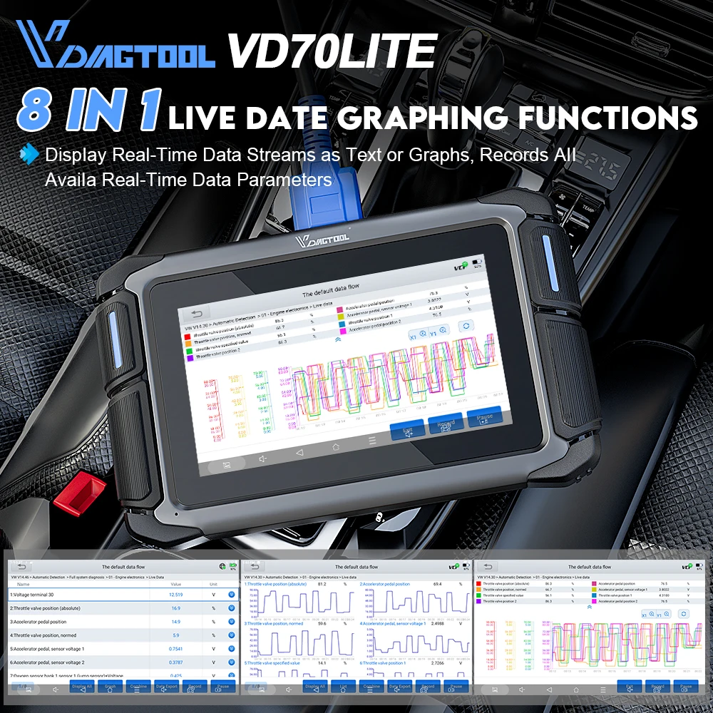 Vdiagtool VD70 Lite Auto Scanner Full System Car Diagnostic Tools CAN FD & DoIP 31+ Resets 2024 Newest Scanner for Car