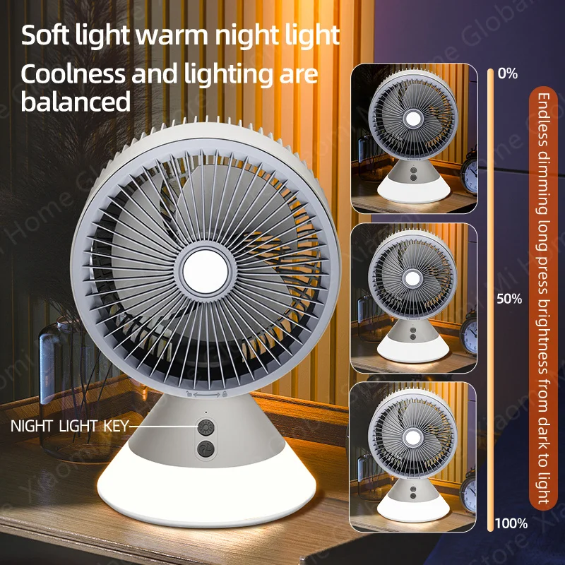 Xiaomi Youpin Hoofdschuddende ventilator Omgevingsnachtlampje Verstelbare hoge windsnelheid Tafelventilator Opladen Kleine luchtcirculatieventilator Thuis
