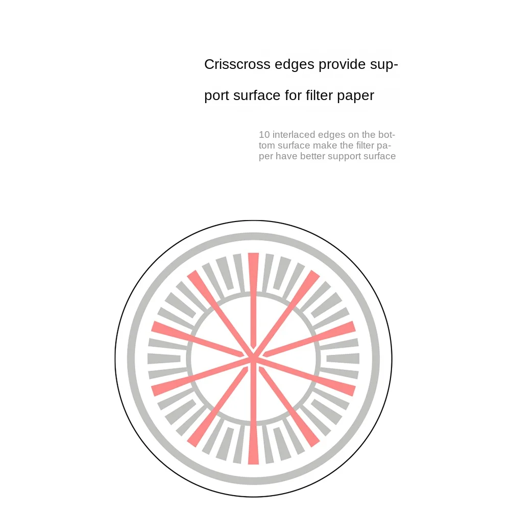 

AEE4-Crystal Eye Pour Over Coffee Filter PCTG 1-2 Cups Coffee Maker Increase Uniformity Transparent