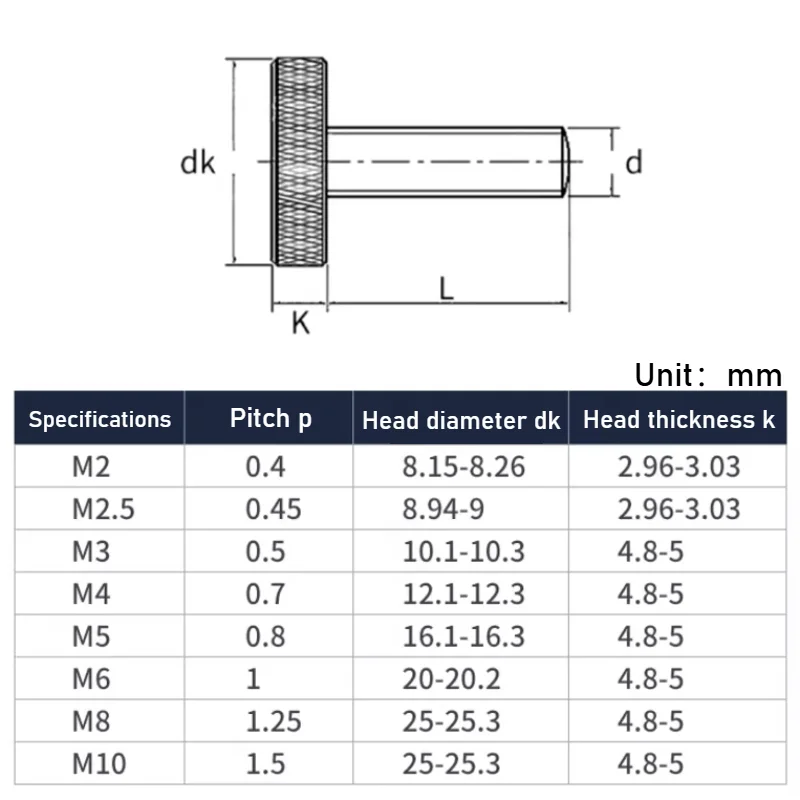 M2 M2.5 M3 M4 M5 M6 M8 M10 304 Stainless Steel Knurl Flat Head Hand Tighten Thumb Screws Curtain Wall Glass Thumb Screw Bolt