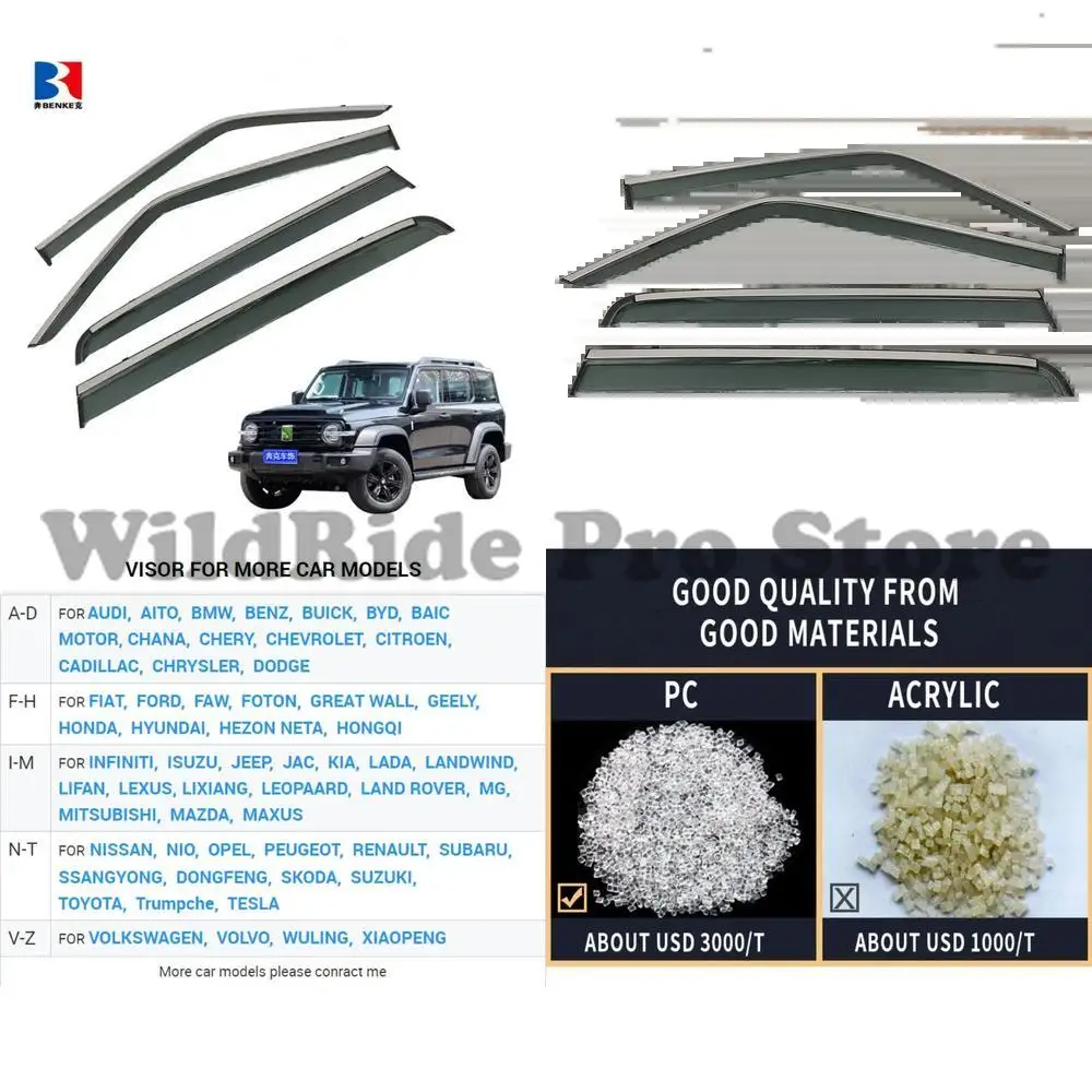 

1 комплект, высококачественный дефлектор для ПК для Great Wall Wey Reservoir 300 2020, OEM-канальный солнцезащитный козырек