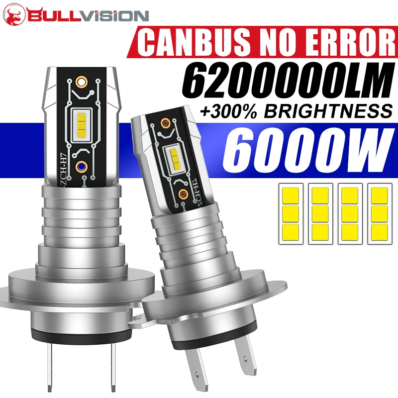 2PCS LED H7 Headlights Bulbs 300W 30000LM Car Light 5570 CSP Chips STG High Low Beam 6500K 1:1 Mini Size Plug and Play 12V 24V