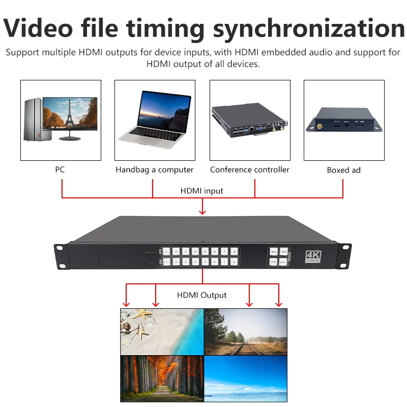 4K60hz HD Matrix Switch 8 in 8 out KVM Splitter  multi video screen processor splicer HDCP Blu-ray 3D WEB/Panel/Remote Control