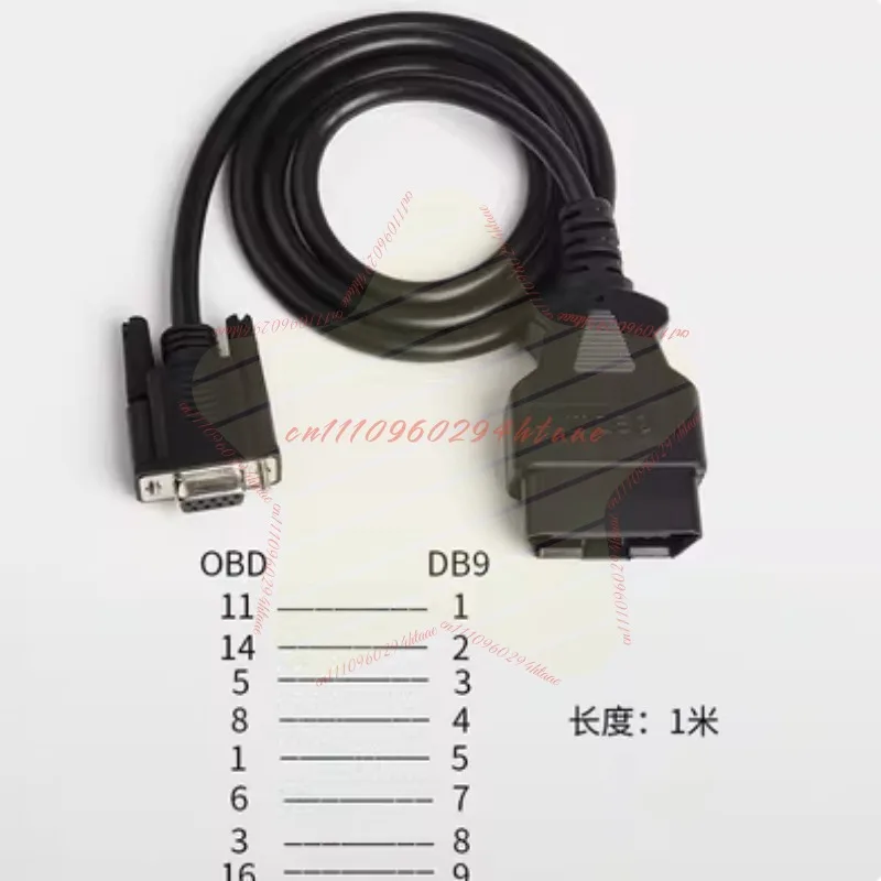 For Pcan Kvaser Val…