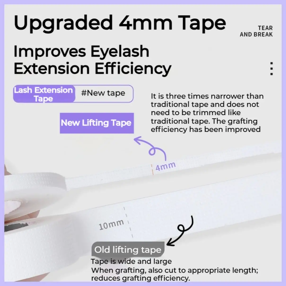 Wholesale 4mm Width Eyelash Extension Tape Makeup Breathable Anti-allergy Easy to Tear Micropore Tape Professional Lashes Tape