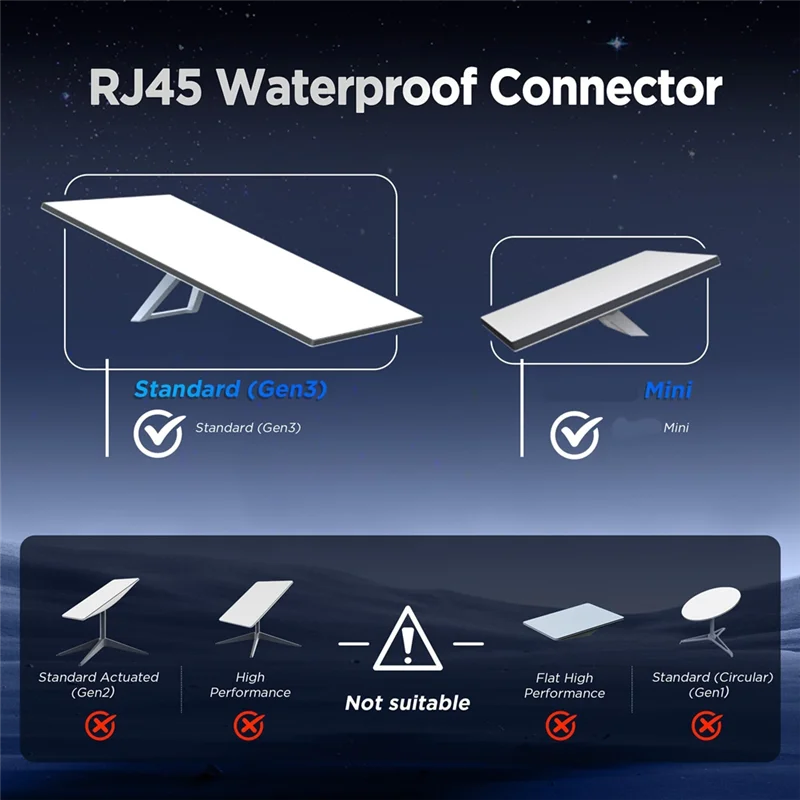 Beliebt für Starlink Gen 3 / Starlink Mini Ethernet Adapter RJ45, einfache Installation, wasserdichtes Starlink-Kabel, RJ45-Buchsen
