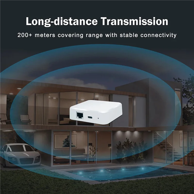 B04B-2X Zigbee 3.0 Wired Gateway Hub RJ45 Ethernet Bridge TASMOTA MQTT Firmware For MQTT Home Assistant Zigbee2mqtt