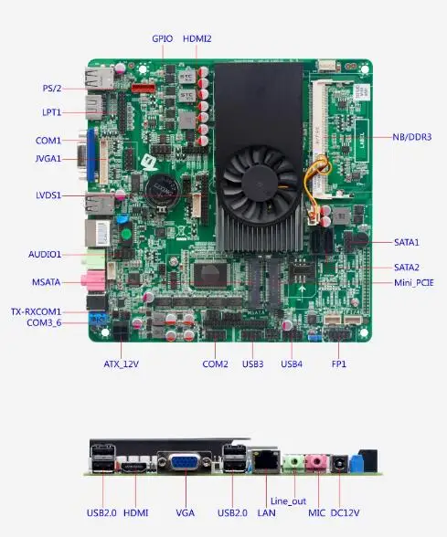 i5-3317u i5-3210M Mini-ITX マザーボード コア CPU IPC SBC 組み込み超薄型メインボード 6*COM LAN LPT PS/2 DC-12V DDR3 LVDS