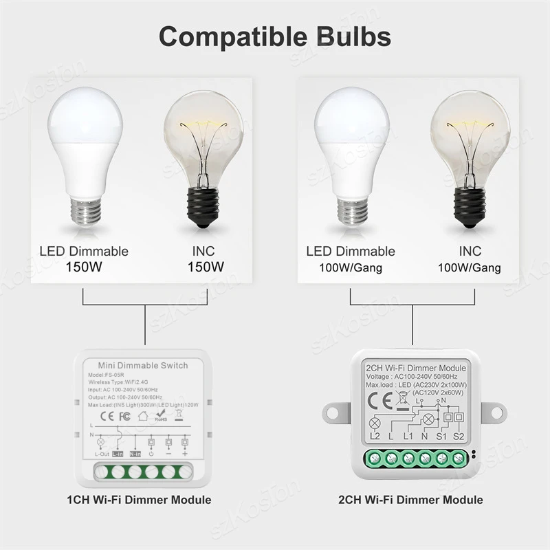 Módulo de interruptor de atenuación inteligente con WiFi, Control de 2 vías, temporizador de luz regulable de 1/2 entradas, aplicación de Control de