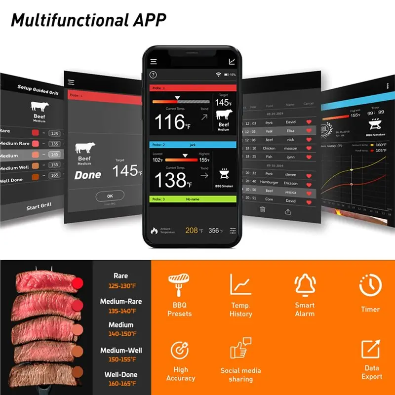 ABJN-For Smoker Kamado Oven Wireless Bluetooth Meat PID BBQ Fan Controller Temperature Control Probe