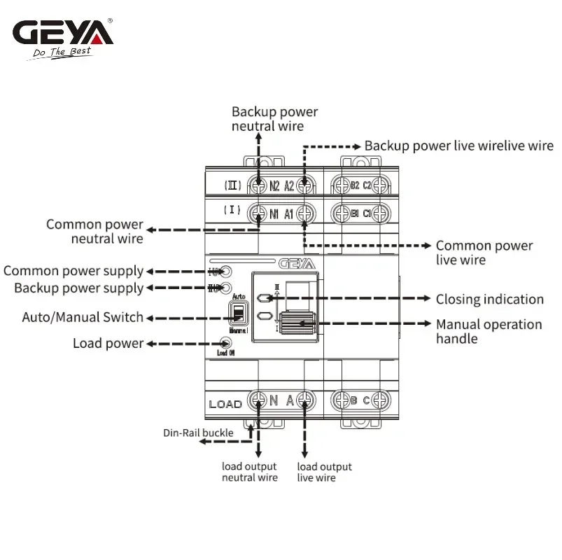 GEYA-interruptor de transferência automática do poder duplo, interruptores elétricos do seletor, poder ininterrupto, trilho do ruído de G2R, 2P 4P ATS, 63A, 110V, 220V