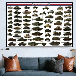 Modern World War II Tank Posters and Prints Ww2 All Tanks Canvas Painting Wall Art Decor for Living Room Office Home Decoration