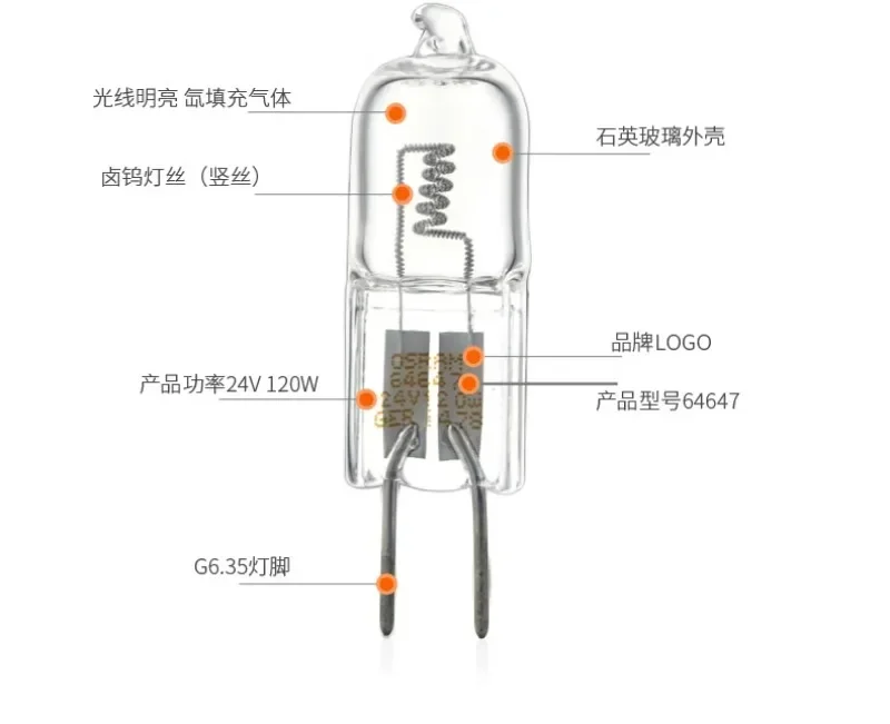 64647 24V 120W naed 54320Martin ML 500/501 surgical shadowless bulb