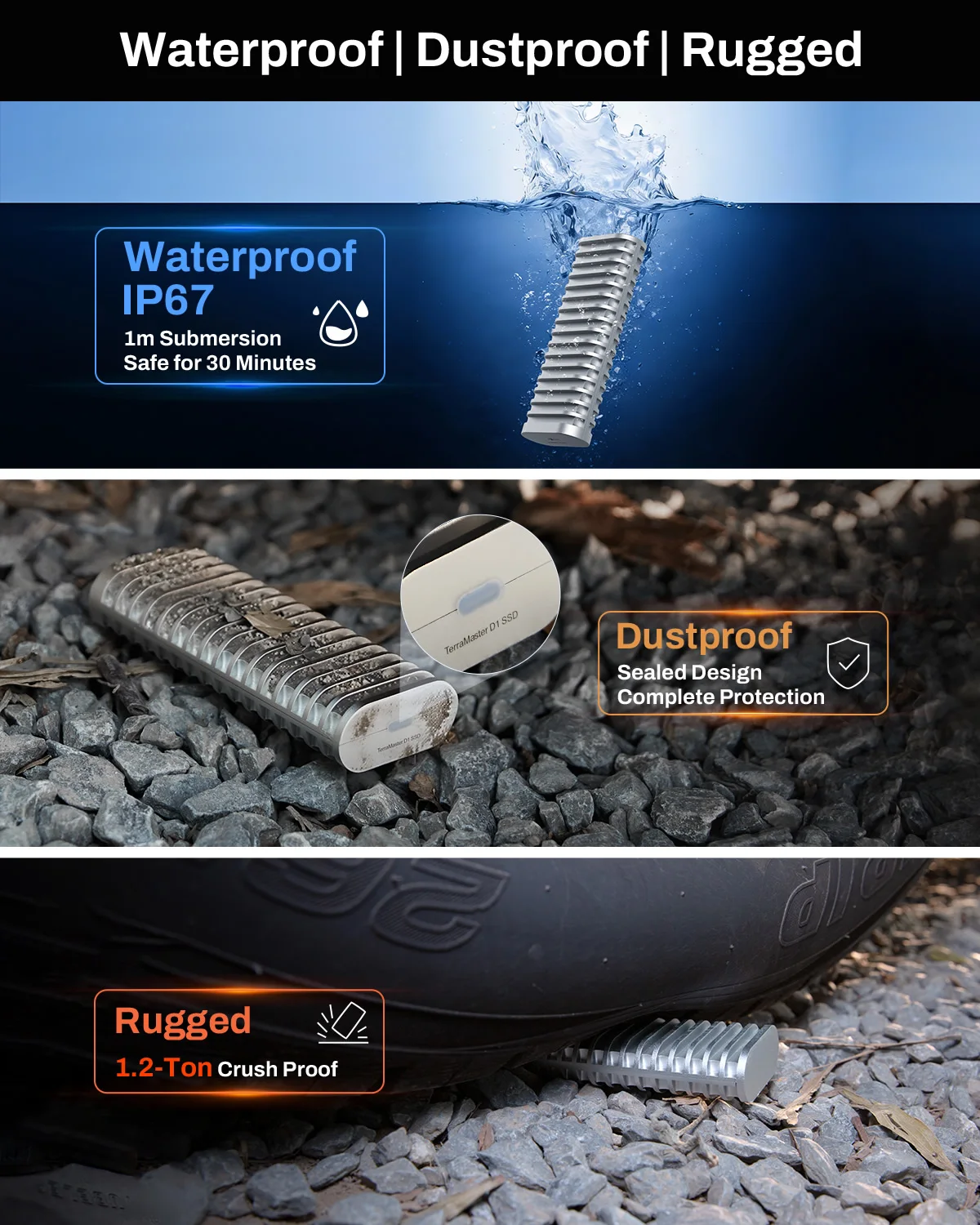 

Внешний корпус для SSD TERRAMASTER D1 10 Гбит/с M.2 NVMe, IP67, водонепроницаемый/пылезащищенный, алюминиевый корпус (без дисков)