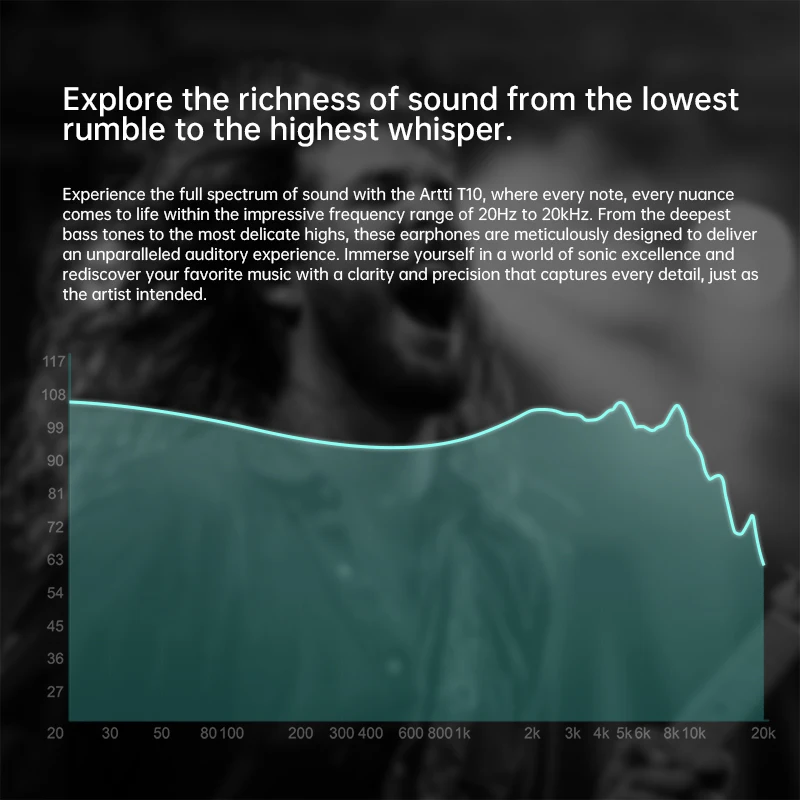 Проводные наушники-вкладыши ARTTI T10, Hi-Fi наушники-вкладыши с монитором 0,78 мм, 2 контакта, разъем 3,5 мм/4,4 мм, плоский драйвер, текстурированные басы, Новинка