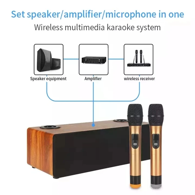 Imagem -03 - Home Theater Bluetooth Speaker System Microfone Duplo sem Fio em Casa Celular Karaoke bt Speaker 120w Som