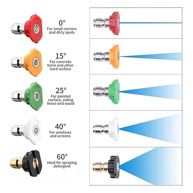 Foam-Cannon With 5 Pressure Washer Sprayer Nozzles, For Pressure Washer,1/4Inch Quick Connect For Car Garden Window