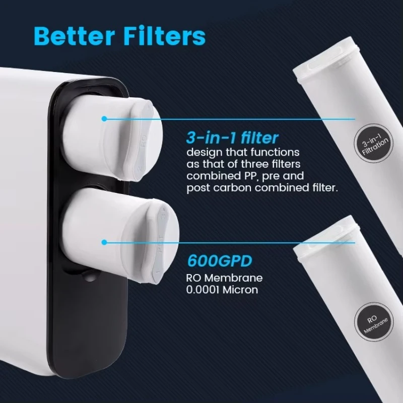 600GPD Smart Faucet RO Filtration, Household Purifier, Premium Sanitary Design, Healthy Daily Drinking Solution