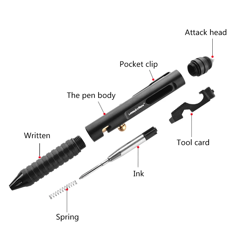 Вольфрамовая сталь, тактическая ручка, разбиватель стекла, Самооборона, тактические ручки для выживания, многофункциональный инструмент, суппорт,