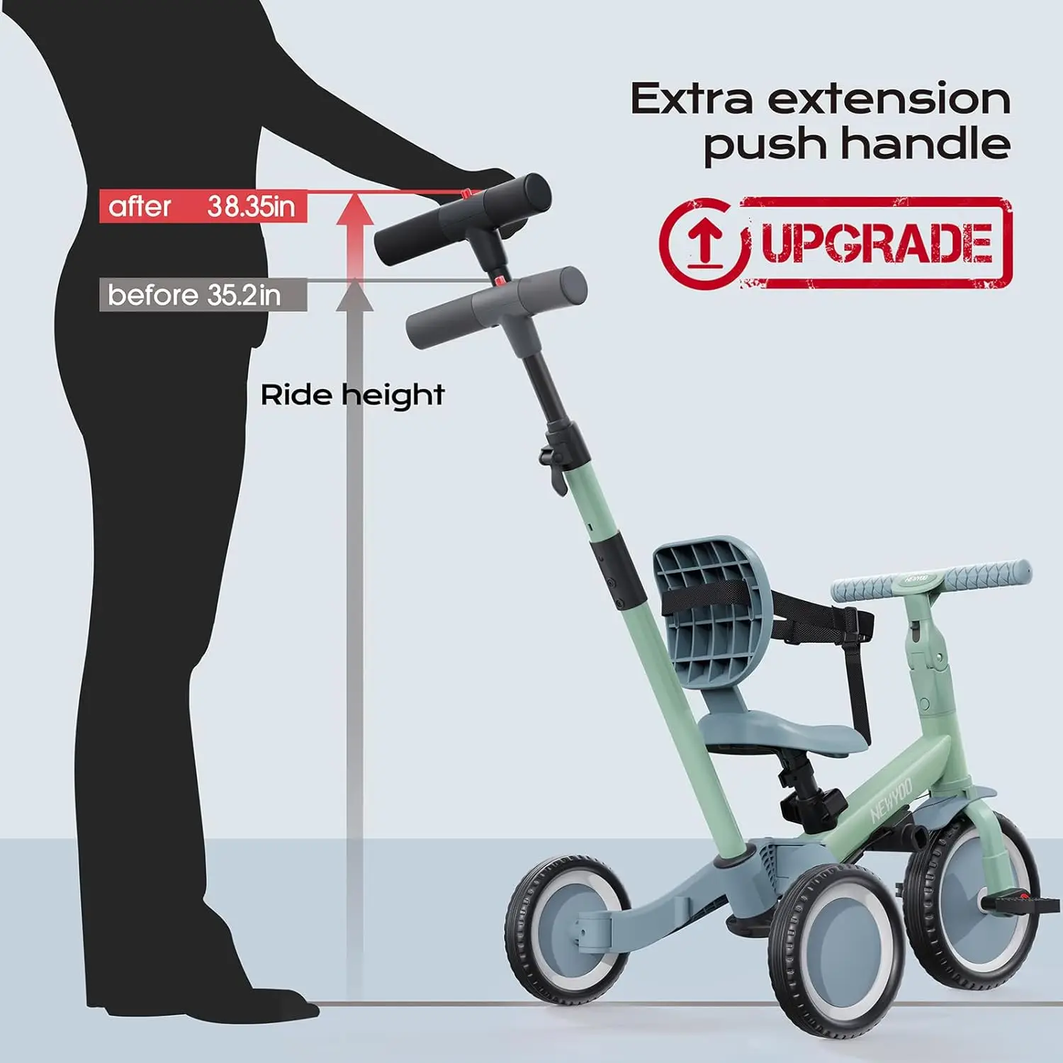 دراجة ثلاثية العجلات للأطفال الصغار مع مقبض دفع لعمر 1-3 سنوات، دراجة للأطفال الصغار، هدايا عيد الميلاد وألعاب للأولاد والبنات، دراجة ثلاثية للأطفال 5 في 1،