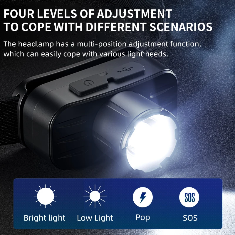 Imagem -02 - Superfire Hl80 Portátil Mini Led Farol Telescópico Zoom Cabeça Luz Tipo-c Recarregável Modos Pesca Camping Caminhadas Lanterna