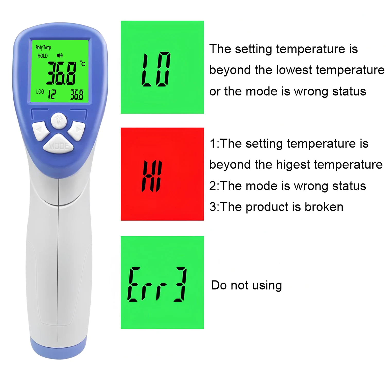 

HealthCare Frontal Thermometer LED Infrared Fever Thermometer Non-contact Body Thermometer Temperature Measure Tool