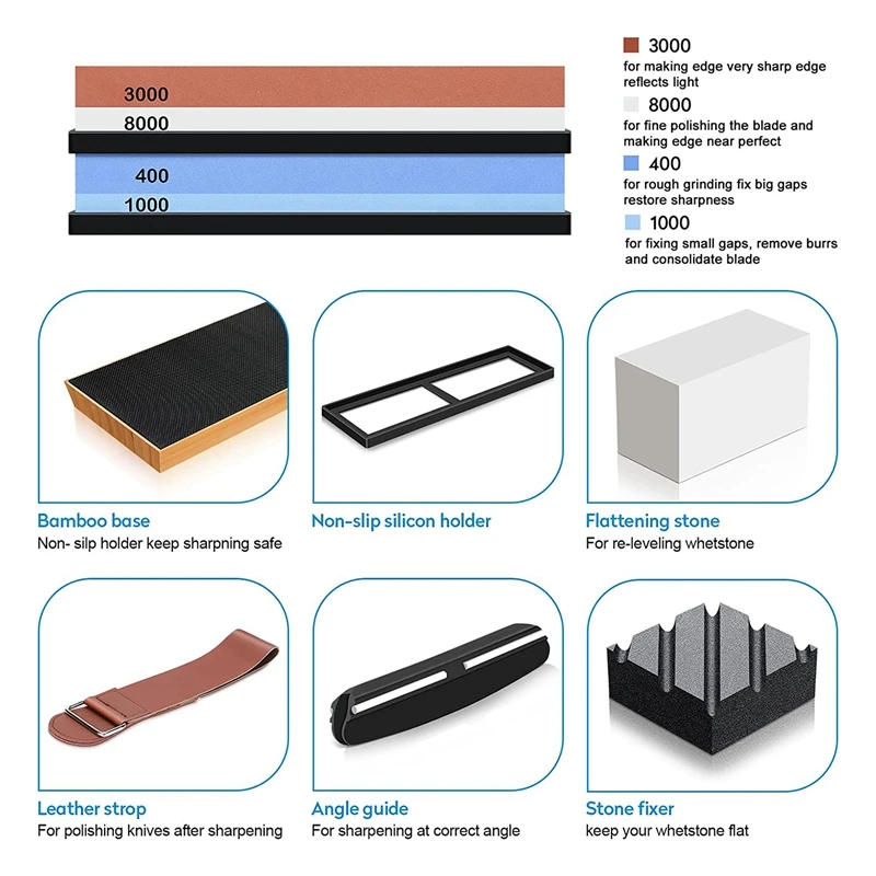 Knife Sharpening Stone 4 Side Grit 400/1000 3000/8000, Whetstone Knife Sharpener, Knife Sharpening Kit With Bamboo Base