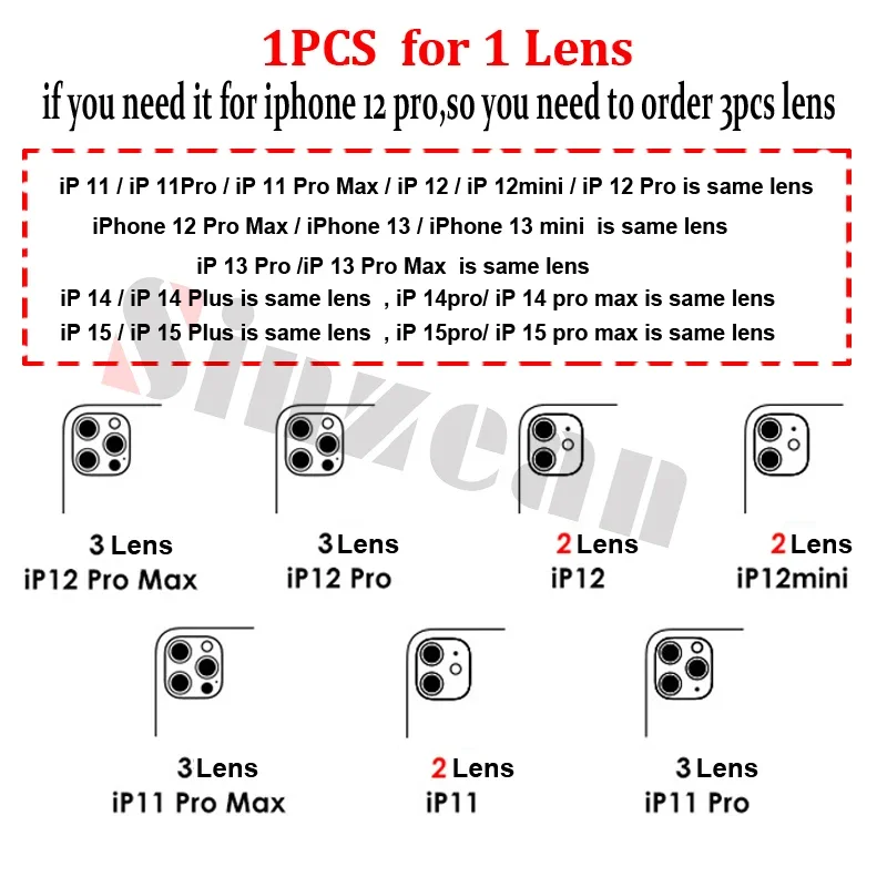 3-2 قطعة آيفون 17 الهواء 16 16e15 14 13 12 11 برو ماكس زائد الماس الكاميرا الخلفية حامي العدسة حلقة معدنية ثلاثية الأبعاد بلينغ الزجاج المقسى